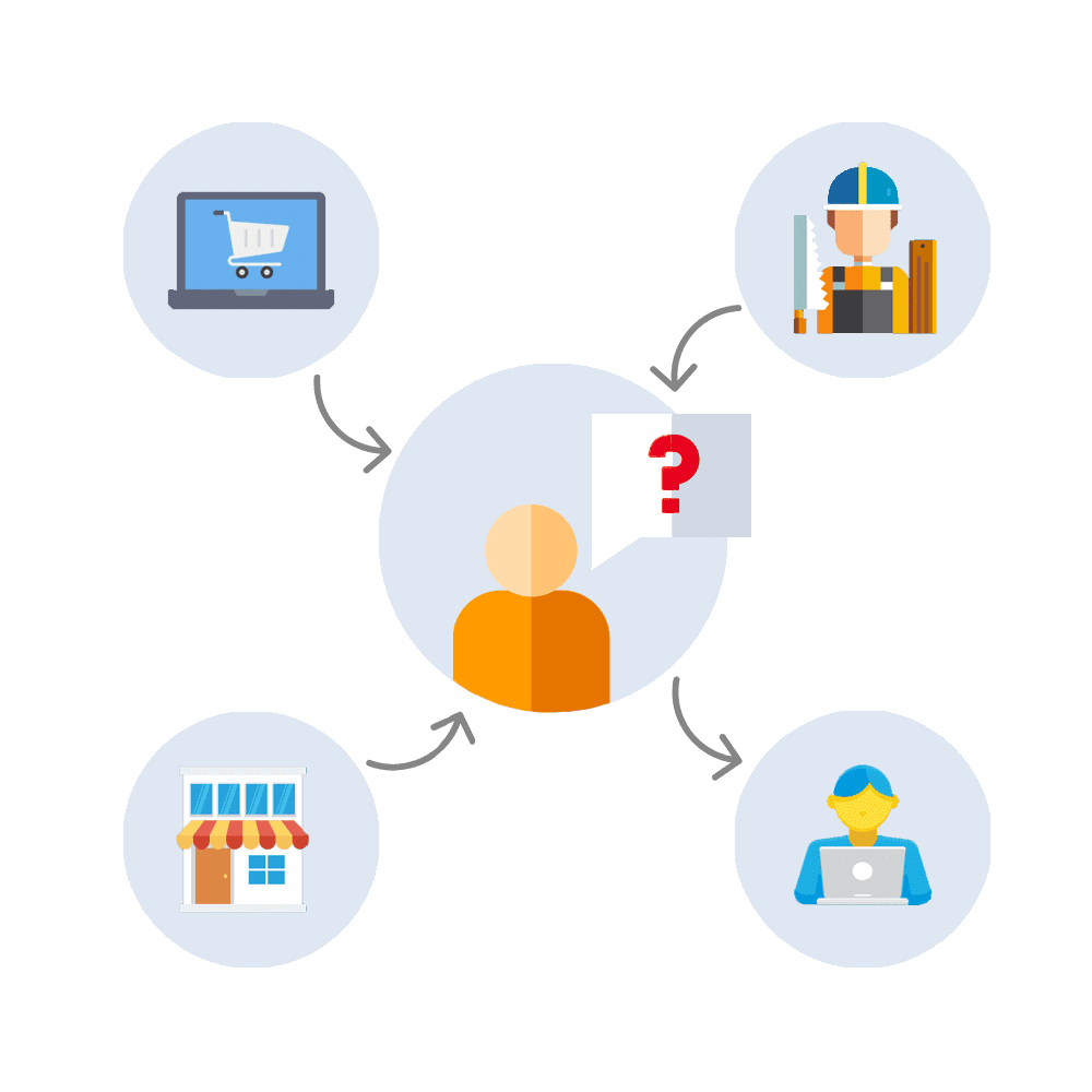 google ads budget