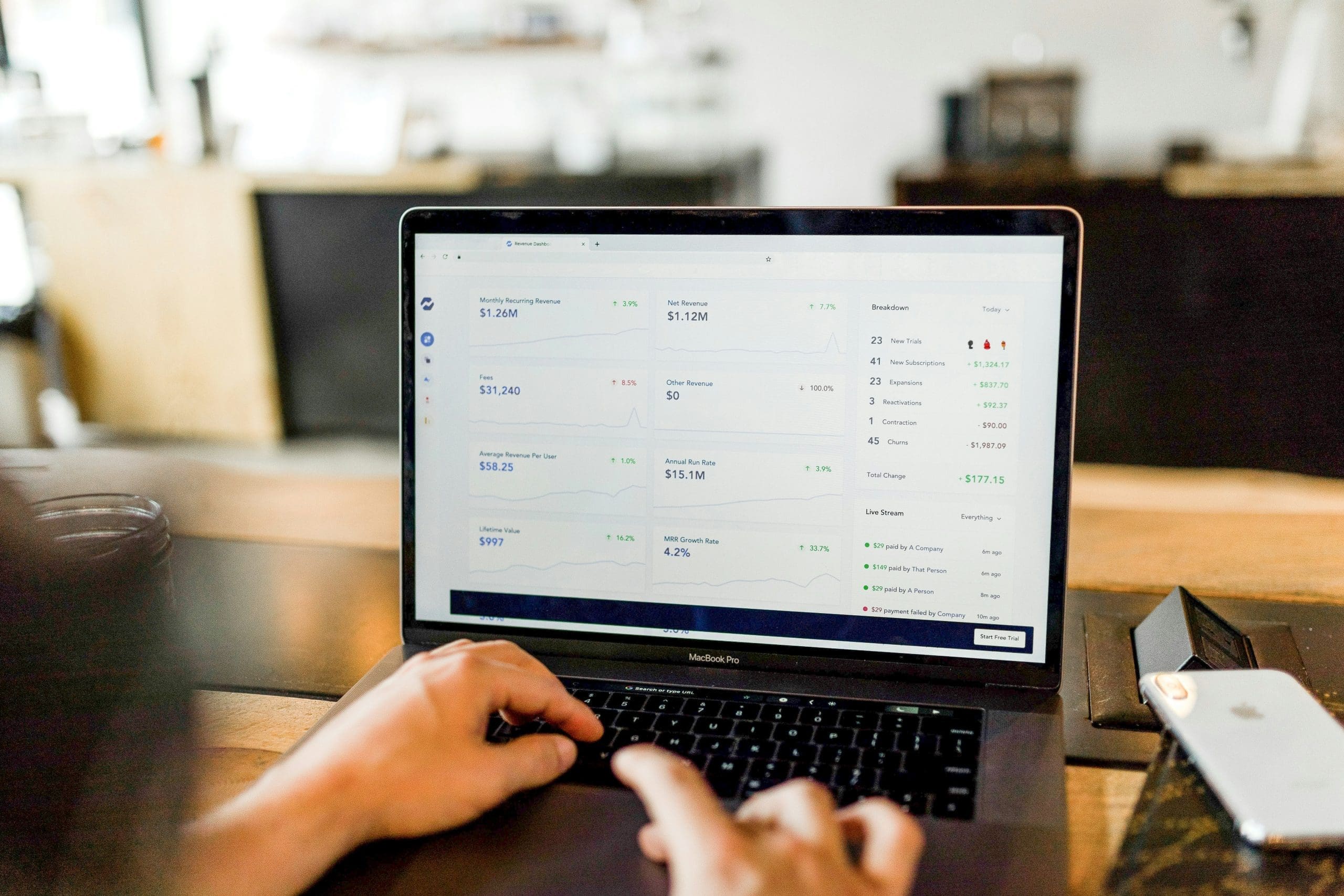 Maximize sales on Google Ads.